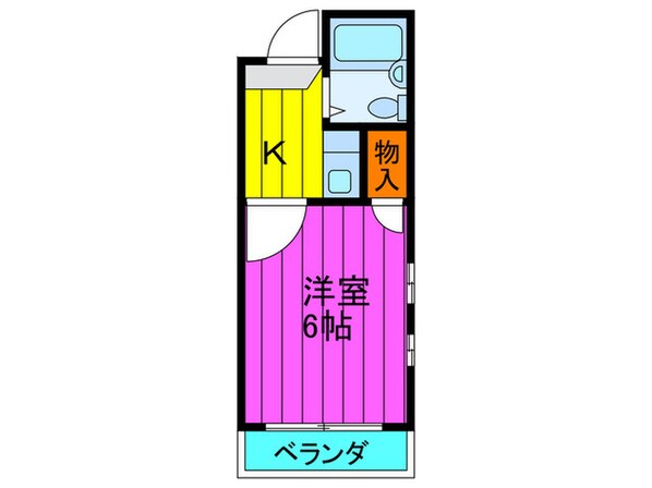 グリーンコートKAWADAの物件間取画像